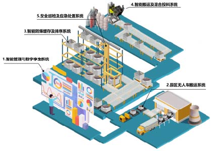 首页- 南宫NG28国际集团官方网站